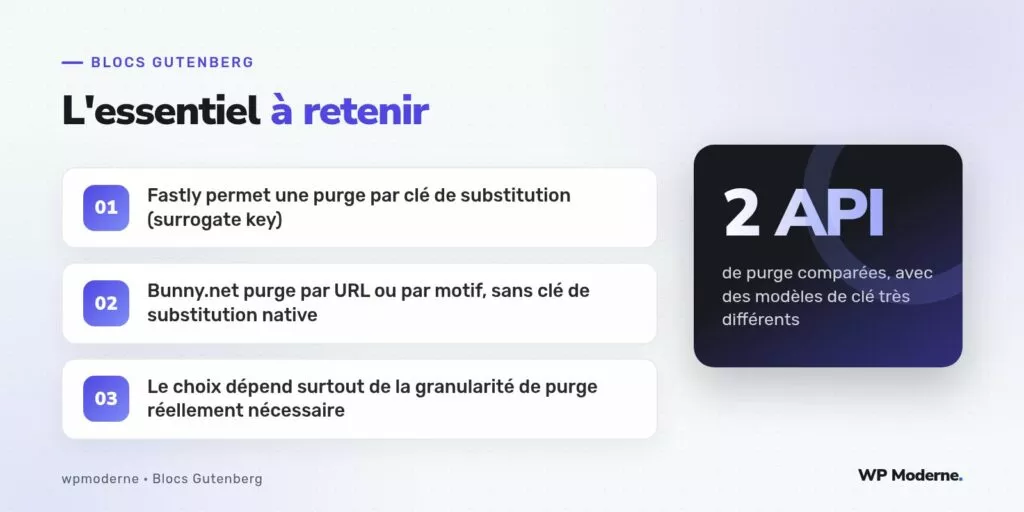 L'essentiel à retenir : Fastly permet une purge par clé de substitution (surrogate key) ; Bunny.net purge par URL ou par motif, sans clé de substitution native ; Le choix dépend surtout de la granularité de purge réellement nécessaire