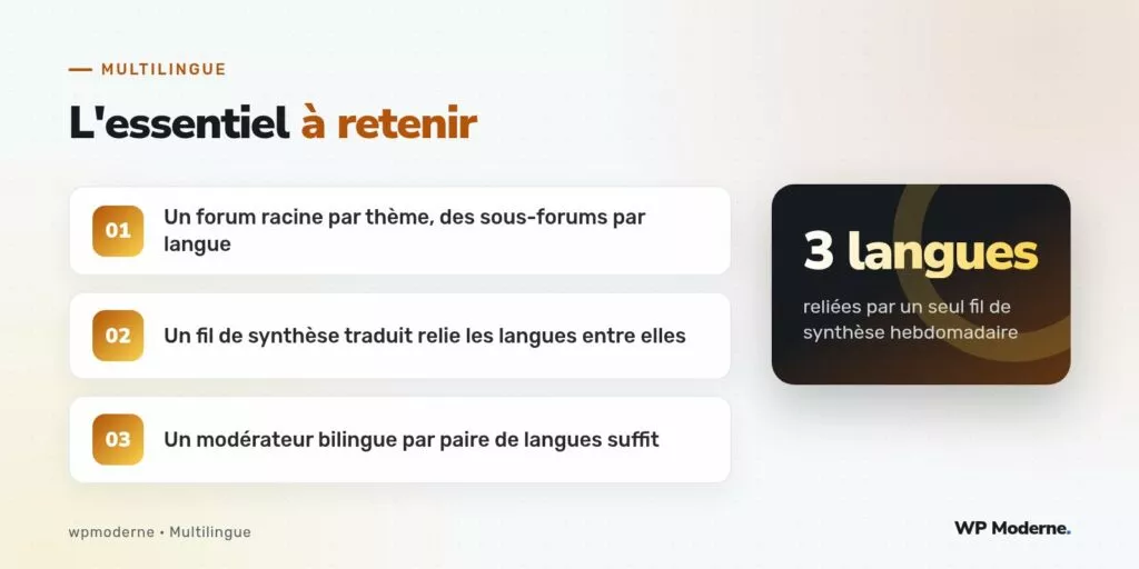 L'essentiel à retenir : Un forum racine par thème, des sous-forums par langue ; Un fil de synthèse traduit relie les langues entre elles ; Un modérateur bilingue par paire de langues suffit