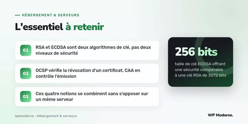 L'essentiel à retenir : RSA et ECDSA sont deux algorithmes de clé, pas deux niveaux de sécurité ; OCSP vérifie la révocation d'un certificat, CAA en contrôle l'émission ; Ces quatre notions se combinent sans s'opposer sur un même serveur