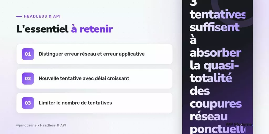 L'essentiel à retenir : Distinguer erreur réseau et erreur applicative ; Nouvelle tentative avec délai croissant ; Limiter le nombre de tentatives