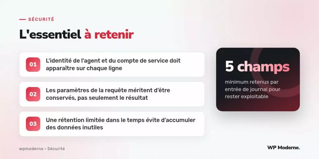 L'essentiel à retenir : L'identité de l'agent et du compte de service doit apparaître sur chaque ligne ; Les paramètres de la requête méritent d'être conservés, pas seulement le résultat ; Une rétention limitée dans le temps évite d'accumuler des données inutiles