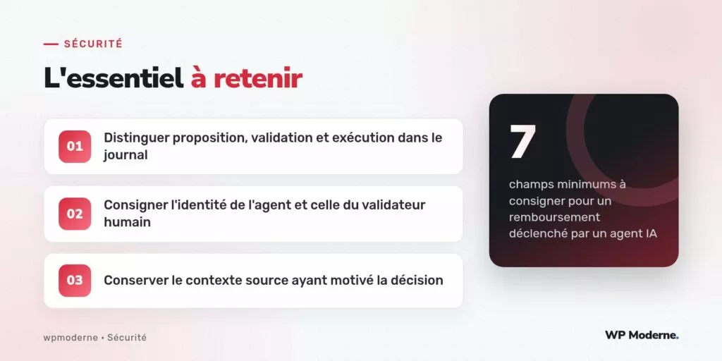 L'essentiel à retenir : Distinguer proposition, validation et exécution dans le journal ; Consigner l'identité de l'agent et celle du validateur humain ; Conserver le contexte source ayant motivé la décision