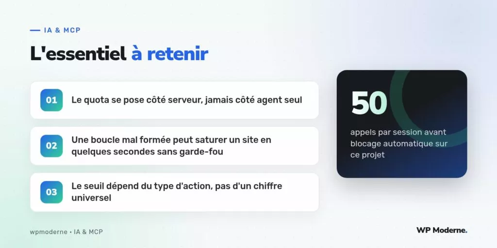 L'essentiel à retenir : Le quota se pose côté serveur, jamais côté agent seul ; Une boucle mal formée peut saturer un site en quelques secondes sans garde-fou ; Le seuil dépend du type d'action, pas d'un chiffre universel