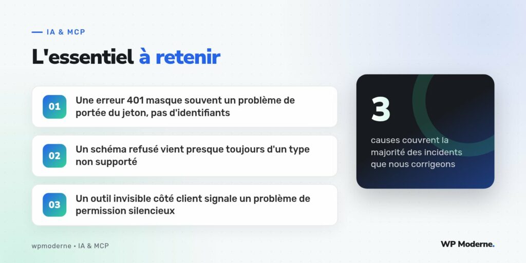 L'essentiel à retenir : Une erreur 401 masque souvent un problème de portée du jeton, pas d'identifiants ; Un schéma refusé vient presque toujours d'un type non supporté ; Un outil invisible côté client signale un problème de permission silencieux