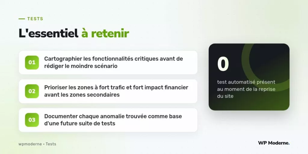 L'essentiel à retenir : Cartographier les fonctionnalités critiques avant de rédiger le moindre scénario ; Prioriser les zones à fort trafic et fort impact financier avant les zones secondaires ; Documenter chaque anomalie trouvée comme base d'une future suite de tests