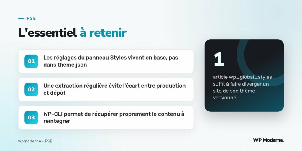 L'essentiel à retenir : Les réglages du panneau Styles vivent en base, pas dans theme.json ; Une extraction régulière évite l'écart entre production et dépôt ; WP-CLI permet de récupérer proprement le contenu à réintégrer