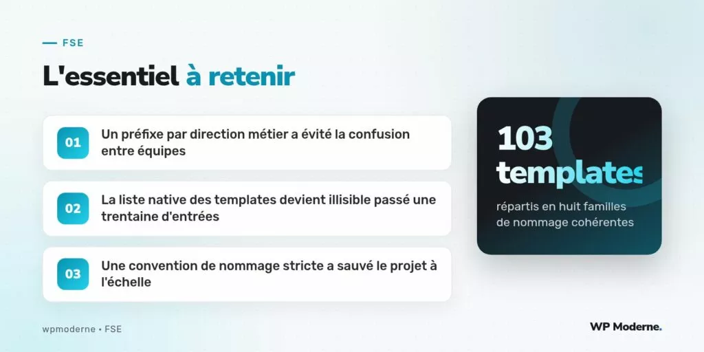 L'essentiel à retenir : Un préfixe par direction métier a évité la confusion entre équipes ; La liste native des templates devient illisible passé une trentaine d'entrées ; Une convention de nommage stricte a sauvé le projet à l'échelle