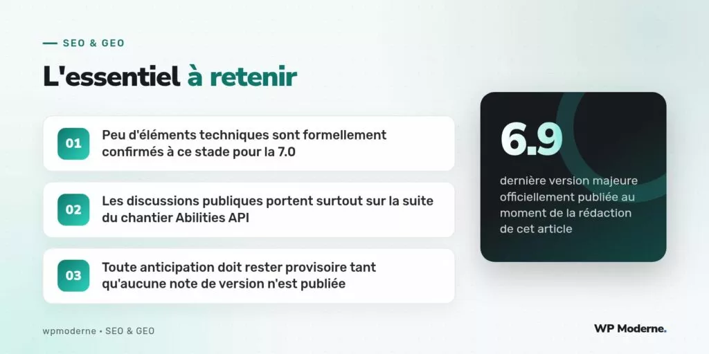 L'essentiel à retenir : Peu d'éléments techniques sont formellement confirmés à ce stade pour la 7.0 ; Les discussions publiques portent surtout sur la suite du chantier Abilities API ; Toute anticipation doit rester provisoire tant qu'aucune note de version n'est publiée