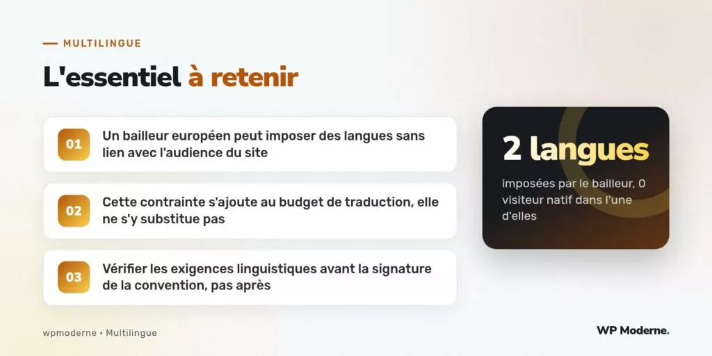 L'essentiel à retenir : Un bailleur européen peut imposer des langues sans lien avec l'audience du site ; Cette contrainte s'ajoute au budget de traduction, elle ne s'y substitue pas ; Vérifier les exigences linguistiques avant la signature de la convention, pas après