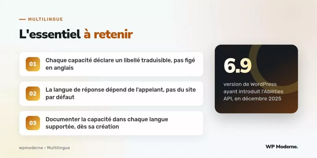 L'essentiel à retenir : Chaque capacité déclare un libellé traduisible, pas figé en anglais ; La langue de réponse dépend de l'appelant, pas du site par défaut ; Documenter la capacité dans chaque langue supportée, dès sa création