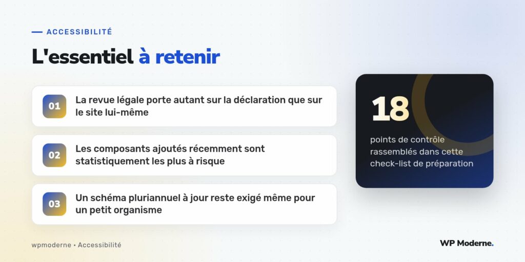 L'essentiel à retenir : La revue légale porte autant sur la déclaration que sur le site lui-même ; Les composants ajoutés récemment sont statistiquement les plus à risque ; Un schéma pluriannuel à jour reste exigé même pour un petit organisme