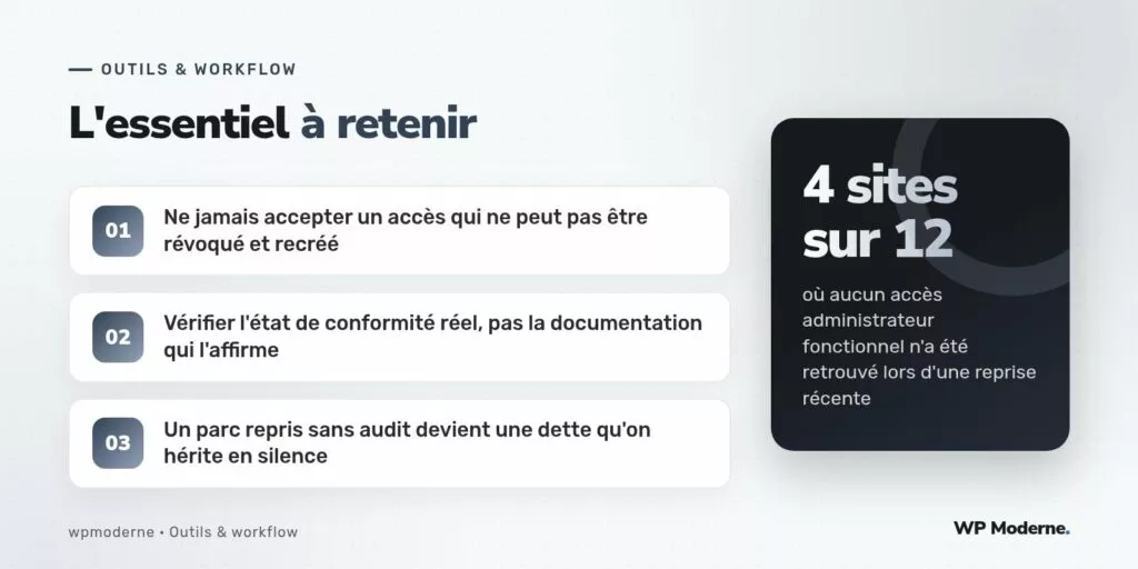 L'essentiel à retenir : Ne jamais accepter un accès qui ne peut pas être révoqué et recréé ; Vérifier l'état de conformité réel, pas la documentation qui l'affirme ; Un parc repris sans audit devient une dette qu'on hérite en silence