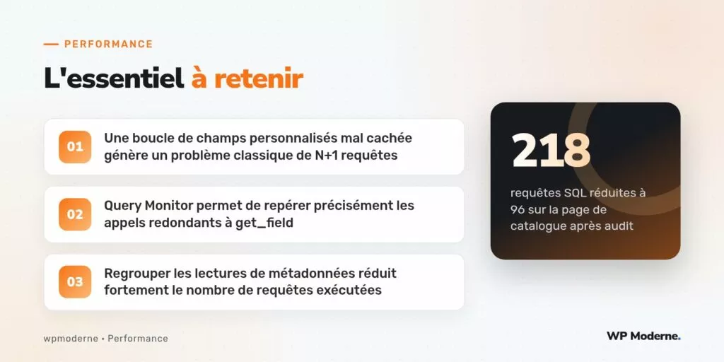 L'essentiel à retenir : Une boucle de champs personnalisés mal cachée génère un problème classique de N+1 requêtes ; Query Monitor permet de repérer précisément les appels redondants à get_field ; Regrouper les lectures de métadonnées réduit fortement le nombre de requêtes exécutées