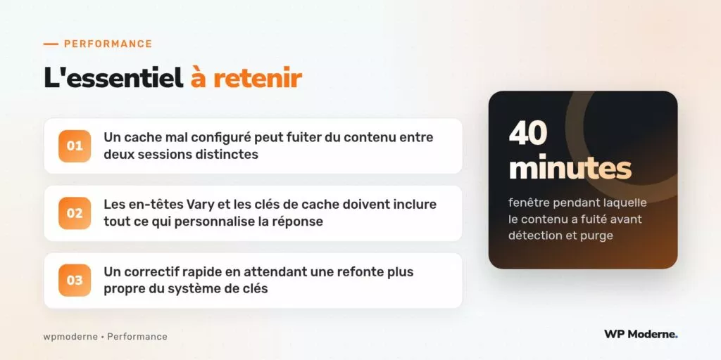 L'essentiel à retenir : Un cache mal configuré peut fuiter du contenu entre deux sessions distinctes ; Les en-têtes Vary et les clés de cache doivent inclure tout ce qui personnalise la réponse ; Un correctif rapide en attendant une refonte plus propre du système de clés