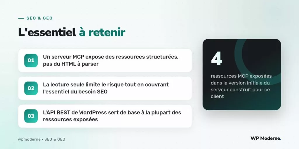 L'essentiel à retenir : Un serveur MCP expose des ressources structurées, pas du HTML à parser ; La lecture seule limite le risque tout en couvrant l'essentiel du besoin SEO ; L'API REST de WordPress sert de base à la plupart des ressources exposées