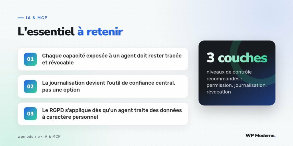 L'essentiel à retenir : Chaque capacité exposée à un agent doit rester tracée et révocable ; La journalisation devient l'outil de confiance central, pas une option ; Le RGPD s'applique dès qu'un agent traite des données à caractère personnel