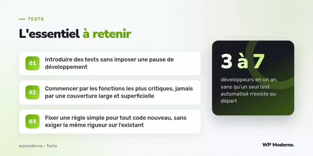 L'essentiel à retenir : Introduire des tests sans imposer une pause de développement ; Commencer par les fonctions les plus critiques, jamais par une couverture large et superficielle ; Fixer une règle simple pour tout code nouveau, sans exiger la même rigueur sur l'existant