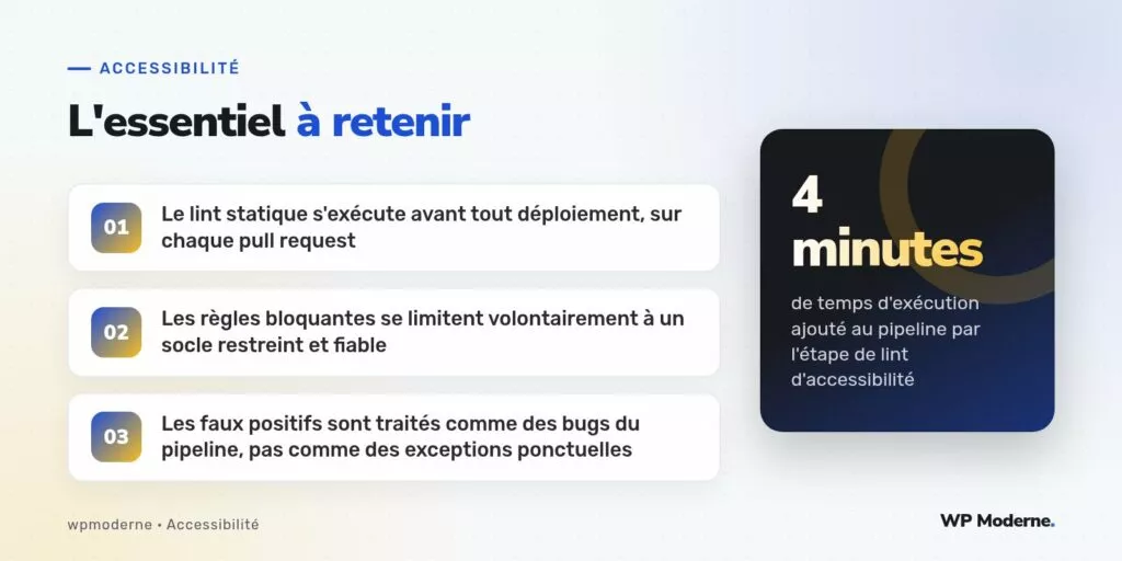 L'essentiel à retenir : Le lint statique s'exécute avant tout déploiement, sur chaque pull request ; Les règles bloquantes se limitent volontairement à un socle restreint et fiable ; Les faux positifs sont traités comme des bugs du pipeline, pas comme des exceptions ponctuelles