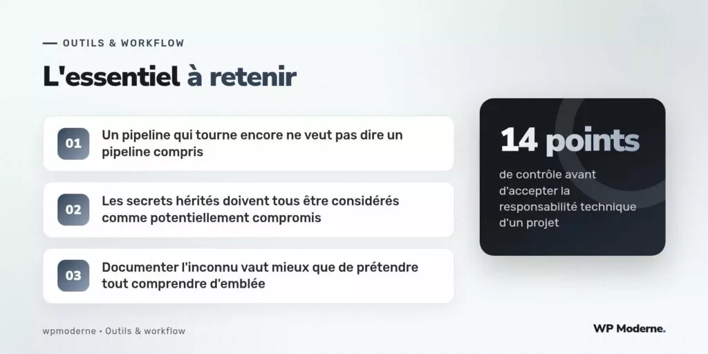 L'essentiel à retenir : Un pipeline qui tourne encore ne veut pas dire un pipeline compris ; Les secrets hérités doivent tous être considérés comme potentiellement compromis ; Documenter l'inconnu vaut mieux que de prétendre tout comprendre d'emblée