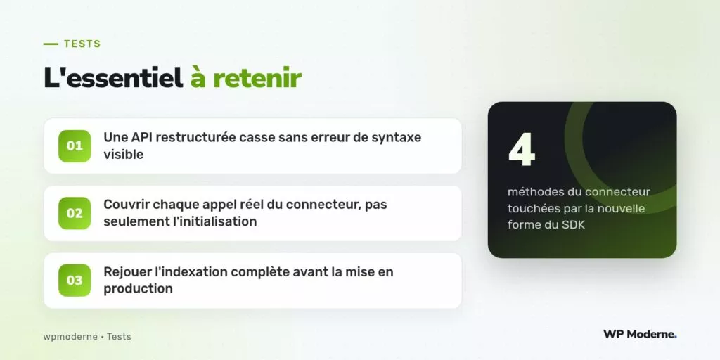 L'essentiel à retenir : Une API restructurée casse sans erreur de syntaxe visible ; Couvrir chaque appel réel du connecteur, pas seulement l'initialisation ; Rejouer l'indexation complète avant la mise en production