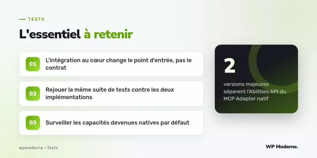 L'essentiel à retenir : L'intégration au cœur change le point d'entrée, pas le contrat ; Rejouer la même suite de tests contre les deux implémentations ; Surveiller les capacités devenues natives par défaut