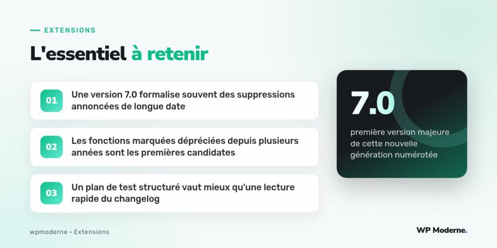 L'essentiel à retenir : Une version 7.0 formalise souvent des suppressions annoncées de longue date ; Les fonctions marquées dépréciées depuis plusieurs années sont les premières candidates ; Un plan de test structuré vaut mieux qu'une lecture rapide du changelog