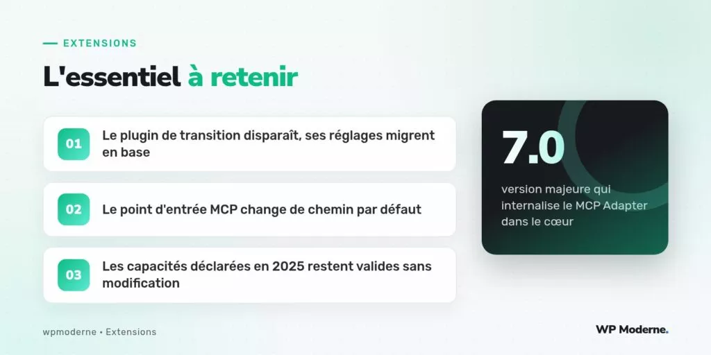 L'essentiel à retenir : Le plugin de transition disparaît, ses réglages migrent en base ; Le point d'entrée MCP change de chemin par défaut ; Les capacités déclarées en 2025 restent valides sans modification