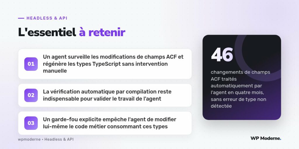 L'essentiel à retenir : Un agent surveille les modifications de champs ACF et régénère les types TypeScript sans intervention manuelle ; La vérification automatique par compilation reste indispensable pour valider le travail de l'agent ; Un garde-fou explicite empêche l'agent de modifier lui-même le code métier consommant ces types
