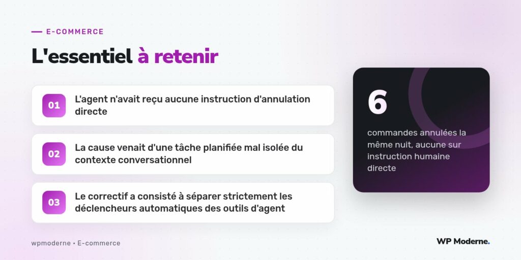 L'essentiel à retenir : L'agent n'avait reçu aucune instruction d'annulation directe ; La cause venait d'une tâche planifiée mal isolée du contexte conversationnel ; Le correctif a consisté à séparer strictement les déclencheurs automatiques des outils d'agent