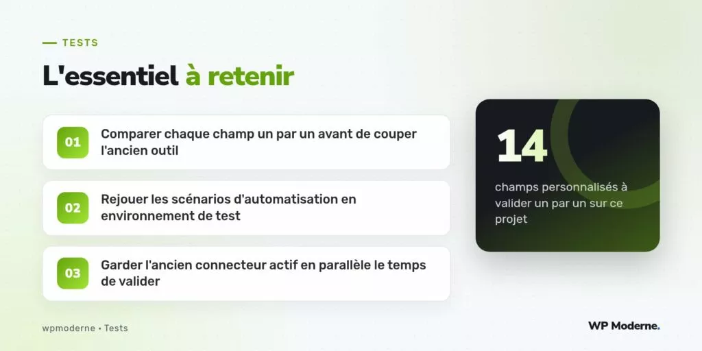 L'essentiel à retenir : Comparer chaque champ un par un avant de couper l'ancien outil ; Rejouer les scénarios d'automatisation en environnement de test ; Garder l'ancien connecteur actif en parallèle le temps de valider