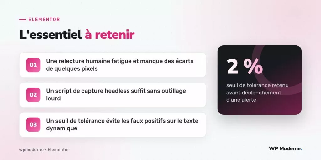 L'essentiel à retenir : Une relecture humaine fatigue et manque des écarts de quelques pixels ; Un script de capture headless suffit sans outillage lourd ; Un seuil de tolérance évite les faux positifs sur le texte dynamique