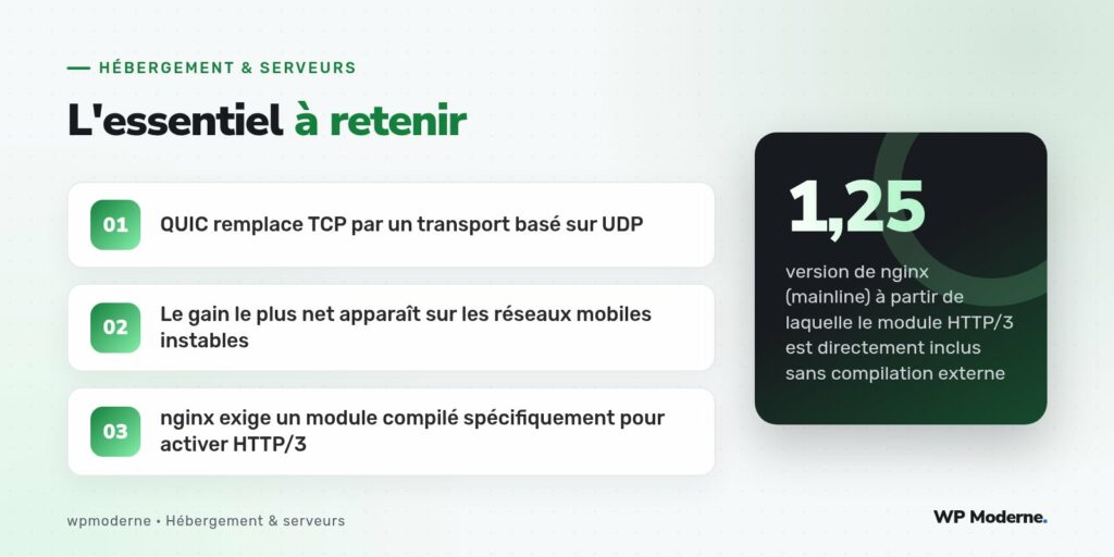 L'essentiel à retenir : QUIC remplace TCP par un transport basé sur UDP ; Le gain le plus net apparaît sur les réseaux mobiles instables ; nginx exige un module compilé spécifiquement pour activer HTTP/3