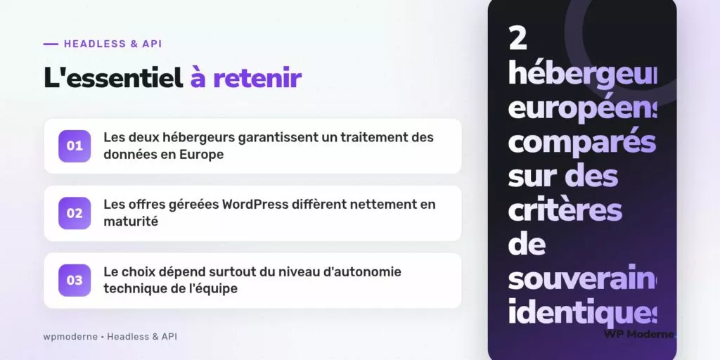 L'essentiel à retenir : Les deux hébergeurs garantissent un traitement des données en Europe ; Les offres géreées WordPress diffèrent nettement en maturité ; Le choix dépend surtout du niveau d'autonomie technique de l'équipe