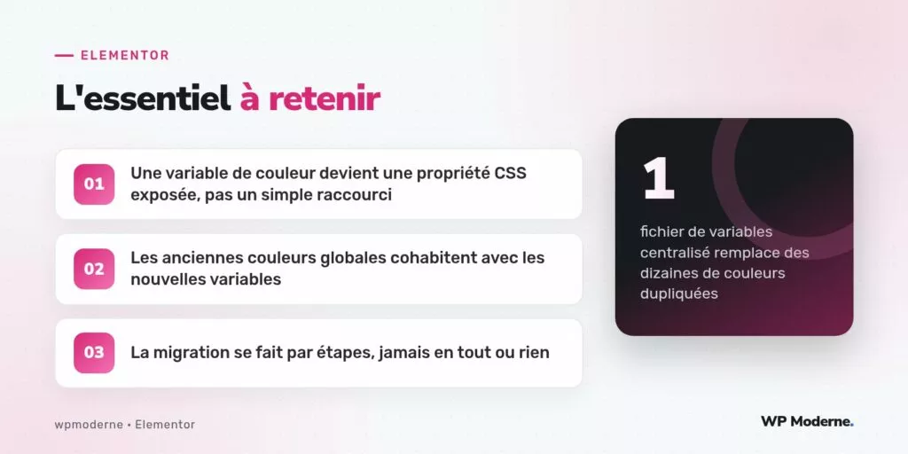 L'essentiel à retenir : Une variable de couleur devient une propriété CSS exposée, pas un simple raccourci ; Les anciennes couleurs globales cohabitent avec les nouvelles variables ; La migration se fait par étapes, jamais en tout ou rien