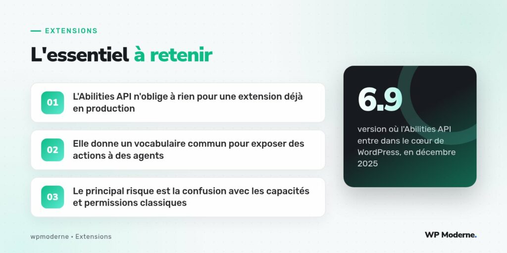 L'essentiel à retenir : L'Abilities API n'oblige à rien pour une extension déjà en production ; Elle donne un vocabulaire commun pour exposer des actions à des agents ; Le principal risque est la confusion avec les capacités et permissions classiques