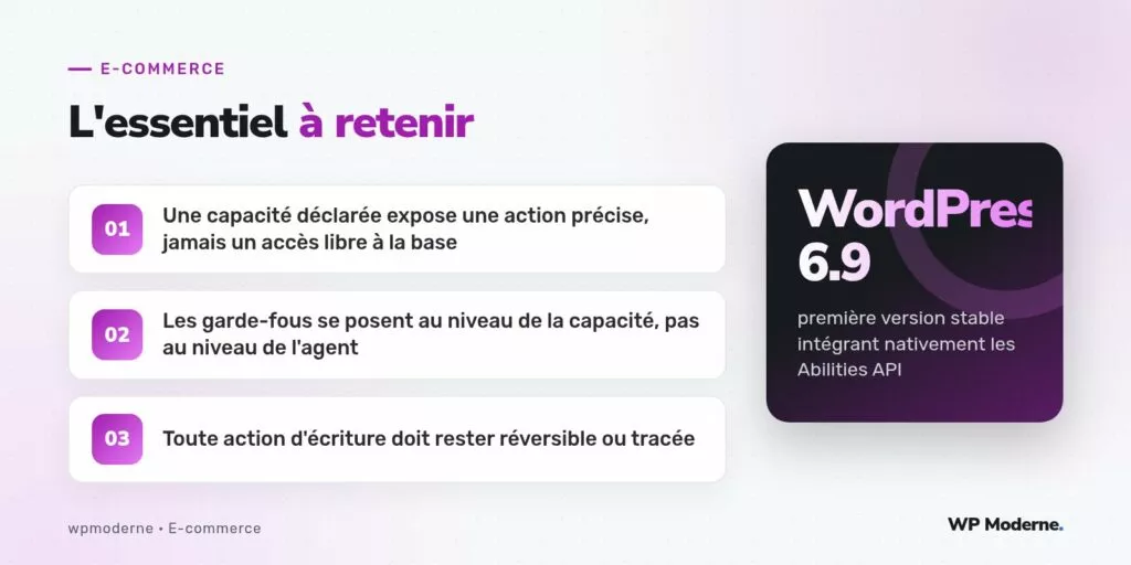 L'essentiel à retenir : Une capacité déclarée expose une action précise, jamais un accès libre à la base ; Les garde-fous se posent au niveau de la capacité, pas au niveau de l'agent ; Toute action d'écriture doit rester réversible ou tracée