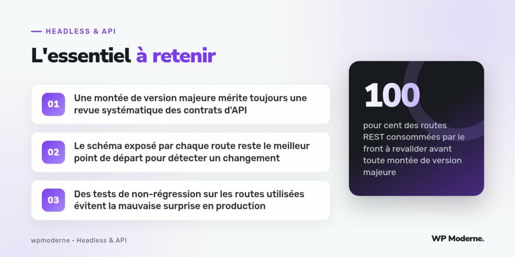 L'essentiel à retenir : Une montée de version majeure mérite toujours une revue systématique des contrats d'API ; Le schéma exposé par chaque route reste le meilleur point de départ pour détecter un changement ; Des tests de non-régression sur les routes utilisées évitent la mauvaise surprise en production