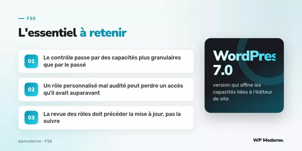 L'essentiel à retenir : Le contrôle passe par des capacités plus granulaires que par le passé ; Un rôle personnalisé mal audité peut perdre un accès qu'il avait auparavant ; La revue des rôles doit précéder la mise à jour, pas la suivre