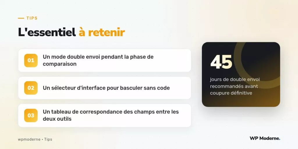 L'essentiel à retenir : Un mode double envoi pendant la phase de comparaison ; Un sélecteur d'interface pour basculer sans code ; Un tableau de correspondance des champs entre les deux outils