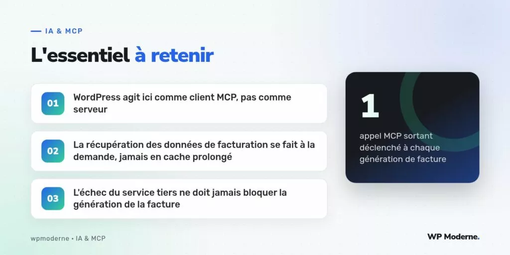 L'essentiel à retenir : WordPress agit ici comme client MCP, pas comme serveur ; La récupération des données de facturation se fait à la demande, jamais en cache prolongé ; L'échec du service tiers ne doit jamais bloquer la génération de la facture