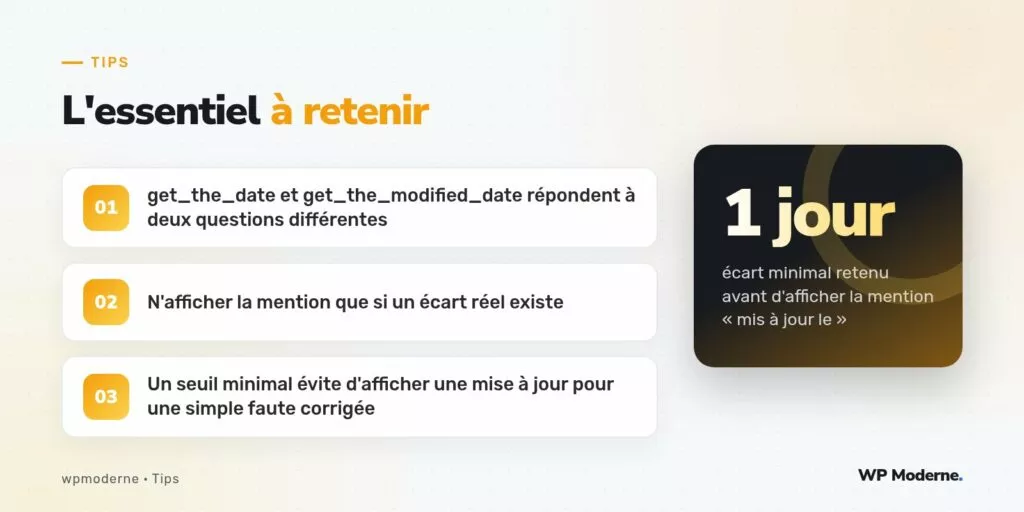 L'essentiel à retenir : get_the_date et get_the_modified_date répondent à deux questions différentes ; N'afficher la mention que si un écart réel existe ; Un seuil minimal évite d'afficher une mise à jour pour une simple faute corrigée