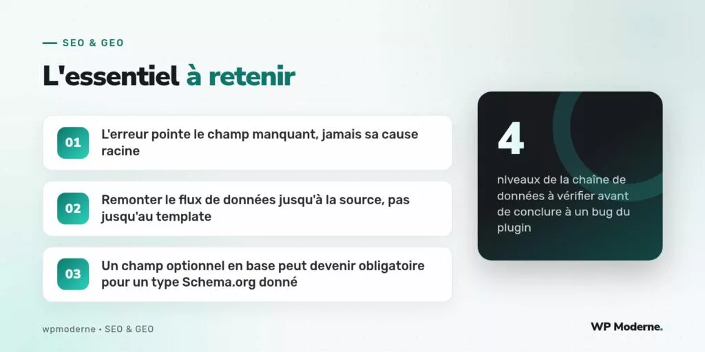 L'essentiel à retenir : L'erreur pointe le champ manquant, jamais sa cause racine ; Remonter le flux de données jusqu'à la source, pas jusqu'au template ; Un champ optionnel en base peut devenir obligatoire pour un type Schema.org donné