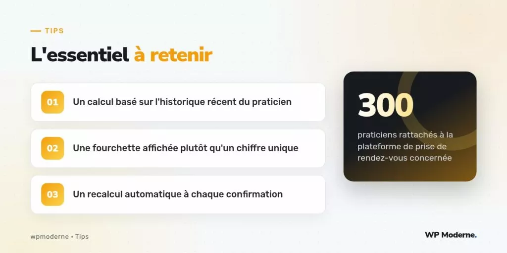 L'essentiel à retenir : Un calcul basé sur l'historique récent du praticien ; Une fourchette affichée plutôt qu'un chiffre unique ; Un recalcul automatique à chaque confirmation