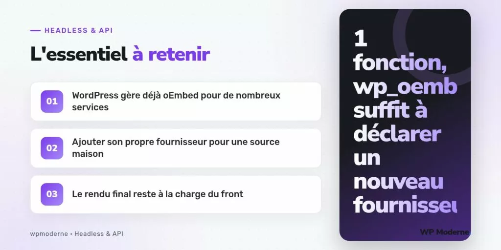 L'essentiel à retenir : WordPress gère déjà oEmbed pour de nombreux services ; Ajouter son propre fournisseur pour une source maison ; Le rendu final reste à la charge du front