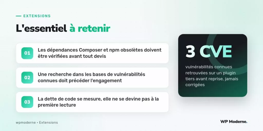 L'essentiel à retenir : Les dépendances Composer et npm obsolètes doivent être vérifiées avant tout devis ; Une recherche dans les bases de vulnérabilités connues doit précéder l'engagement ; La dette de code se mesure, elle ne se devine pas à la première lecture