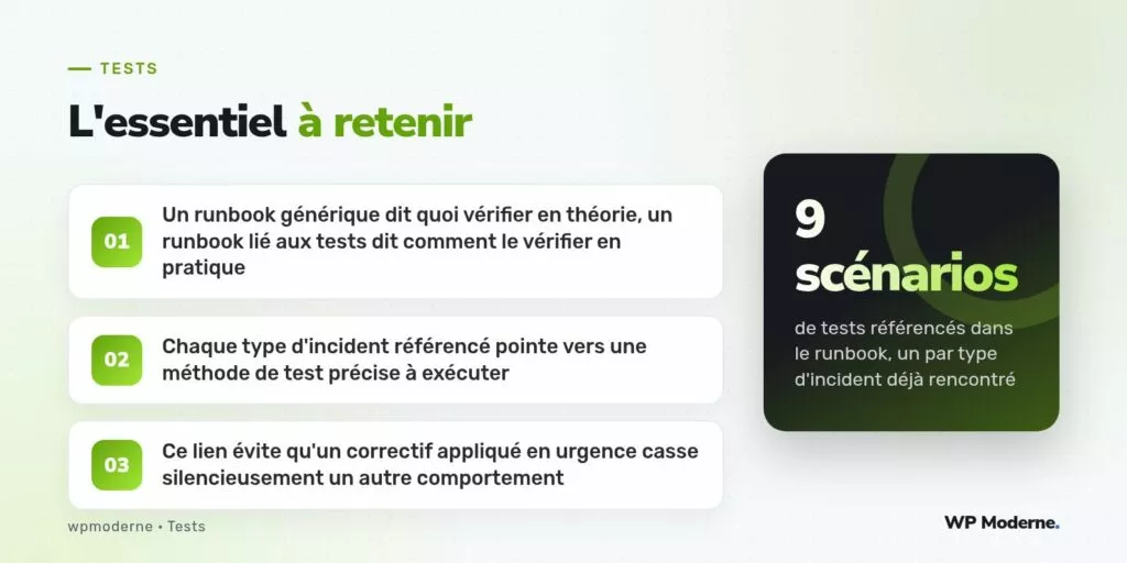 L'essentiel à retenir : Un runbook générique dit quoi vérifier en théorie, un runbook lié aux tests dit comment le vérifier en pratique ; Chaque type d'incident référencé pointe vers une méthode de test précise à exécuter ; Ce lien évite qu'un correctif appliqué en urgence casse silencieusement un autre comportement