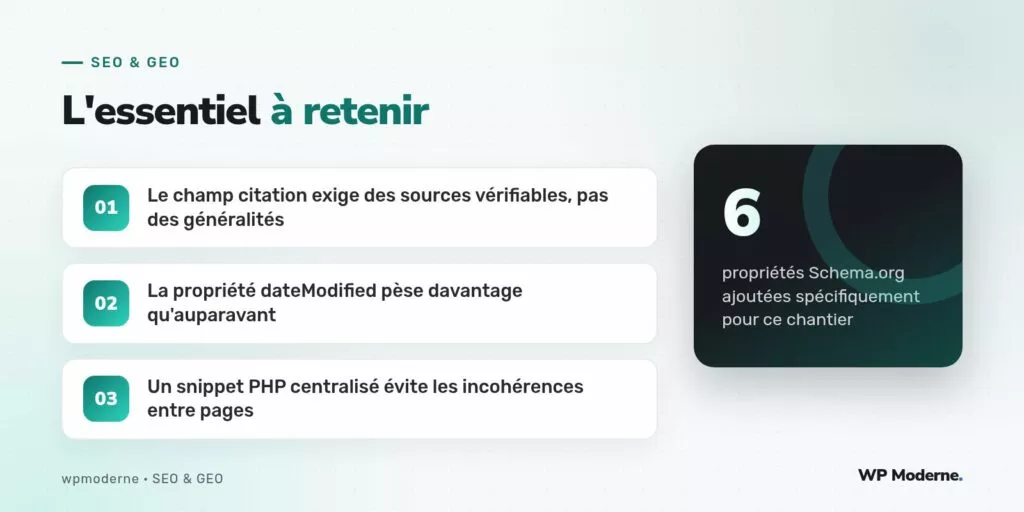 L'essentiel à retenir : Le champ citation exige des sources vérifiables, pas des généralités ; La propriété dateModified pèse davantage qu'auparavant ; Un snippet PHP centralisé évite les incohérences entre pages