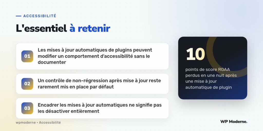 L'essentiel à retenir : Les mises à jour automatiques de plugins peuvent modifier un comportement d'accessibilité sans le documenter ; Un contrôle de non-régression après mise à jour reste rarement mis en place par défaut ; Encadrer les mises à jour automatiques ne signifie pas les désactiver entièrement