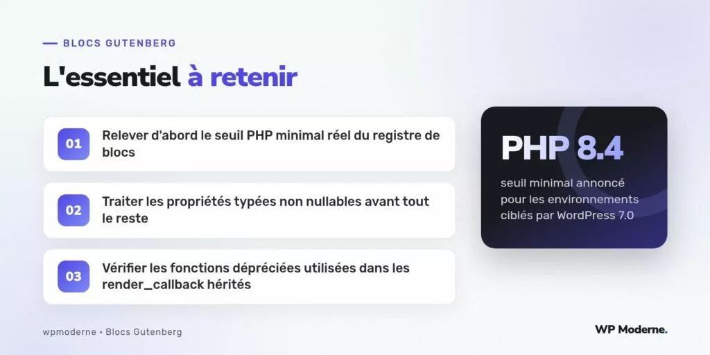 L'essentiel à retenir : Relever d'abord le seuil PHP minimal réel du registre de blocs ; Traiter les propriétés typées non nullables avant tout le reste ; Vérifier les fonctions dépréciées utilisées dans les render_callback hérités
