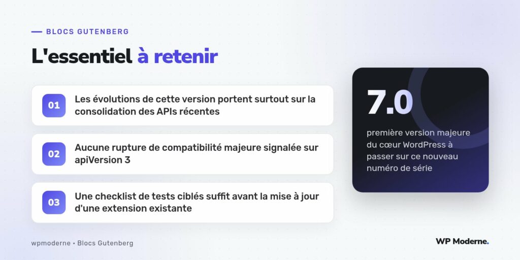 L'essentiel à retenir : Les évolutions de cette version portent surtout sur la consolidation des APIs récentes ; Aucune rupture de compatibilité majeure signalée sur apiVersion 3 ; Une checklist de tests ciblés suffit avant la mise à jour d'une extension existante